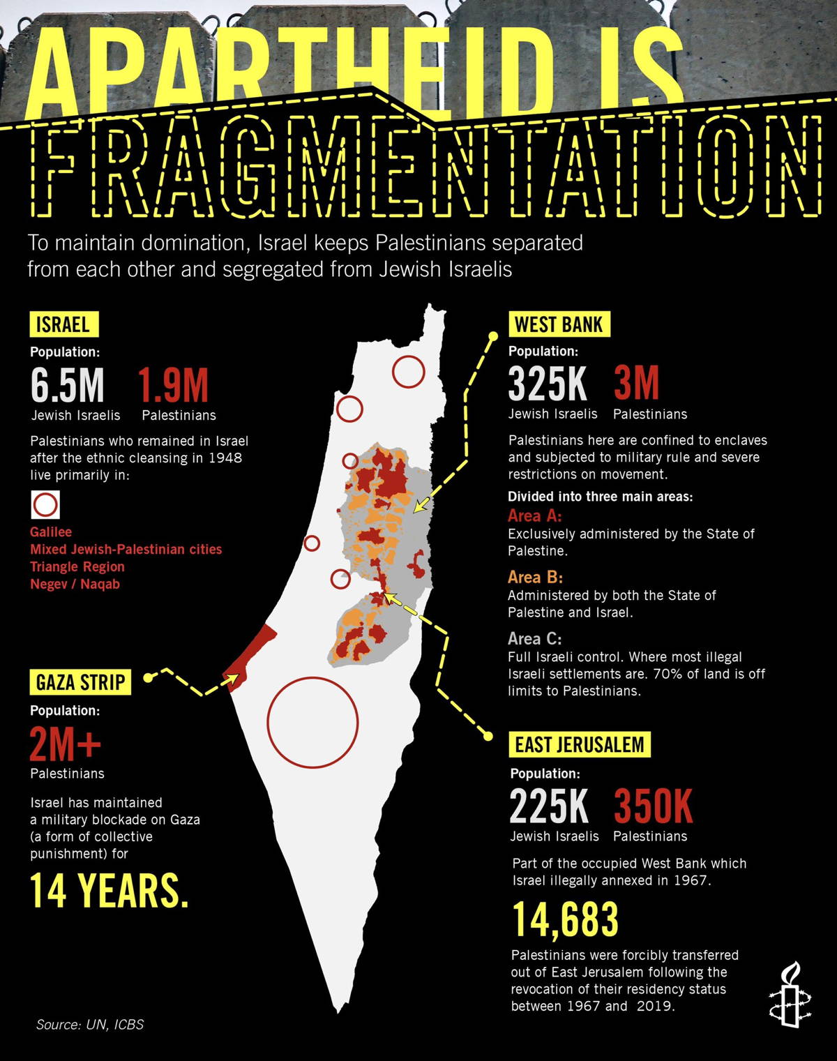 apartheid-is-fragmentation