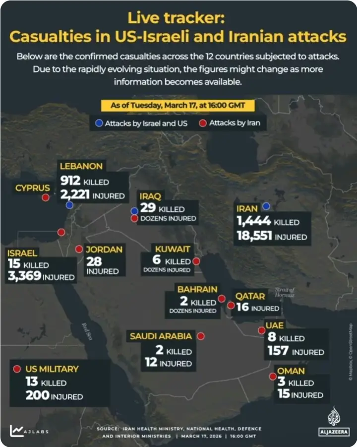 confirmed-casualties-across-the-12-countries-20260318