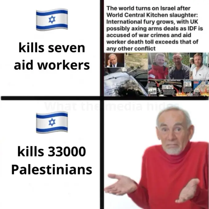 Hypocrisy-at-its-peak-comparison