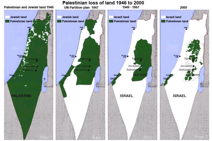 fullsize: palestinian-loss-of-land