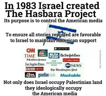 In-1983-Israel-created-The-Hasbara-Project