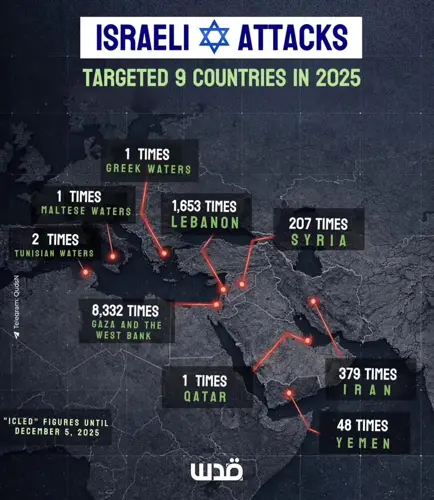 Israelic-Attacks-Targeted-9